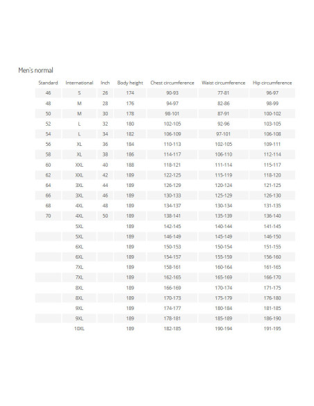 HELD PRO X AIR WHITE VASARINĖ TEKSTILINĖ MOTO STRIUKĖ