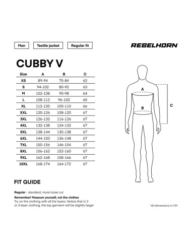 REBELHORN CUBBY RED TEXTILE MOTO JACKET