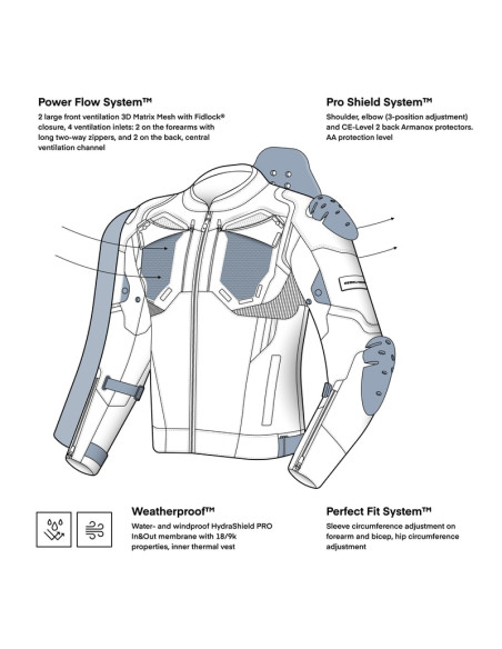 REBELHORN BORG 2 GREY TEXTILE MOTO JACKET