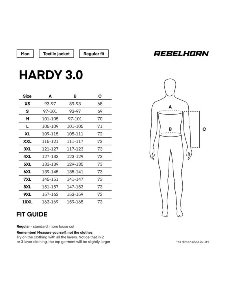 REBELHORN HARDY 3.0 GREY/RED/BLUE TEKSTILINĖ MOTO STRIUKĖ