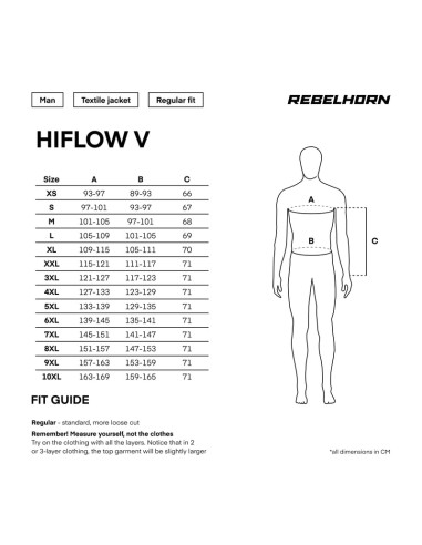 REBELHORN HIFLOW V GREY/RED TEXTILE MOTO JACKET