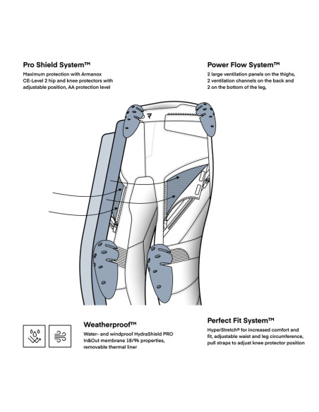 REBELHORN ЖЕНСКИЕ МОТОБРЮКИ HARDY 3.0 BLACK TEXTILE
