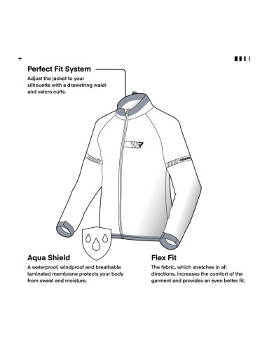 REBELHORN OCEAN BLACK RAIN JACKET
