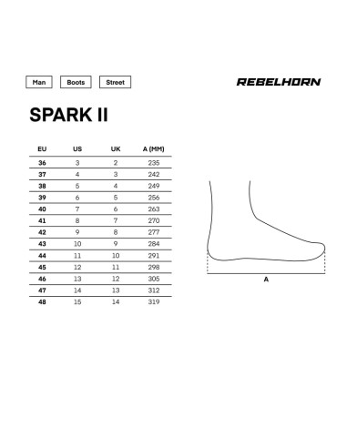 REBELHORN МОТООБУВЬ SPARK 2 RED