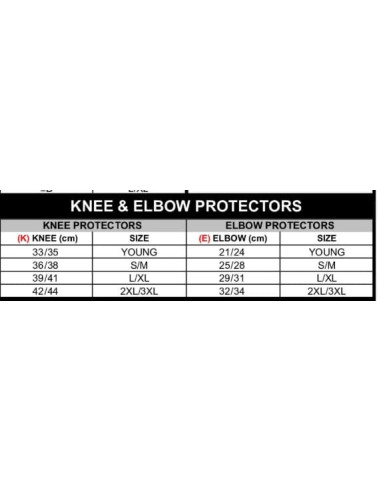 ZANDONA NETCUBE PRO-FIT KNEE PROTECTOR FOR CHILDREN