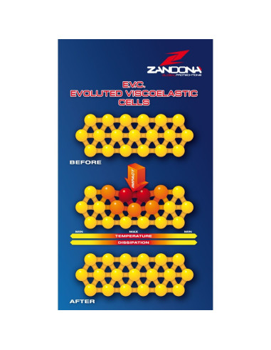 ZANDONA HYBRID BACK PRO X8 NUGAROS MOTO APSAUGA