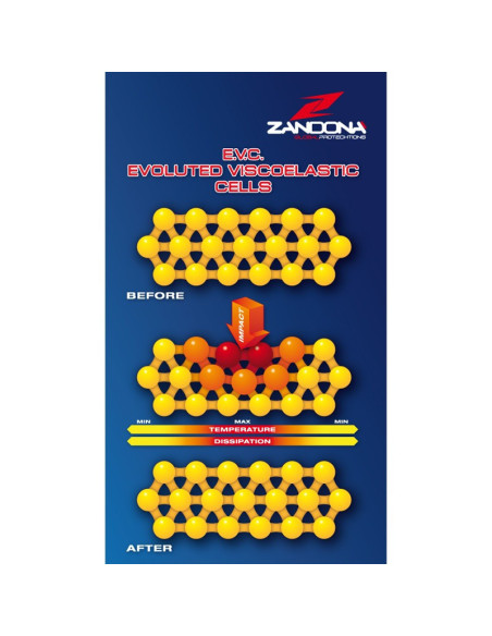 ZANDONA HYBRID BACK PRO X8 NUGAROS MOTO APSAUGA