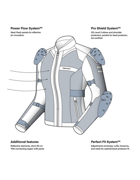 REBELHORN WOMEN'S SCANDAL RED TEXTILE MOTO JACKET