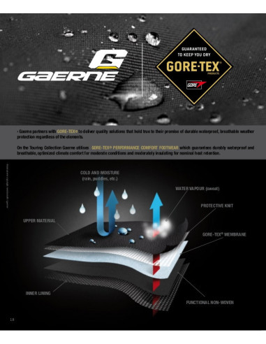 GAERNE МОТОБОТИНКИ G.VENTO GORE-TEX®