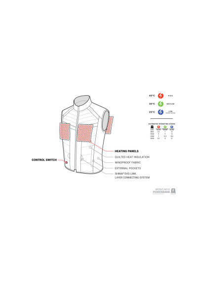 SHIMA POWERHEAT MOTO LIEMENĖ