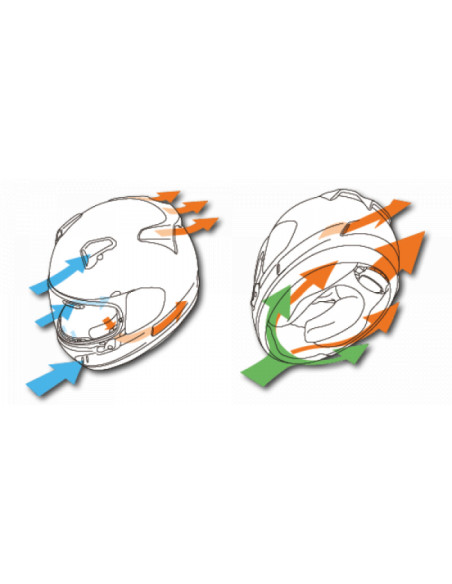 ARAI RX-7V EVO NICKY RESET SPORTINIS/UŽDARAS MOTO ŠALMAS