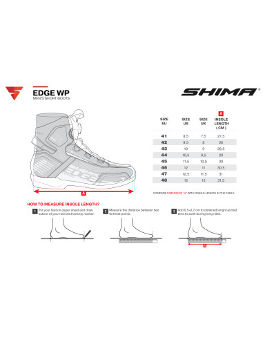 SHIMA МОТОБОТИНКИ EDGE WP YELLOW FLUO